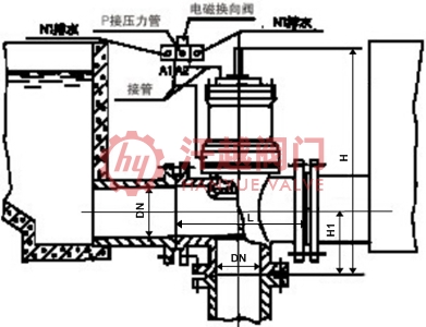 液動平衡角式三通排泥閥