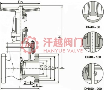 CF8C不銹鋼閘閥