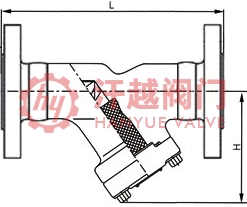 SRYIF鍛制Y型過(guò)濾器